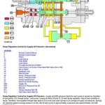 John Deere 350GLC Excavator Diagnostic Operation Test Manual TM12173