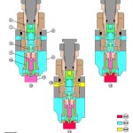 John Deere 870GLC Excavator Diagnostic Operation Test Manual TM12176