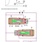 John Deere 210G 210GLC Excavator Operation Test Manual TM12330