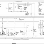 John Deere 250D 300D Series II Articulated Dump Truck Diagnostic Operation Test Manual TM12402