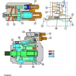 John Deere 250D 300D Series II Articulated Dump Truck Diagnostic Operation Test Manual TM12402