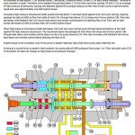 John Deere 135G Excavator Diagnostic Operation Test Manual TM12666