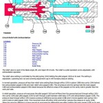 John Deere 750J Crawler Dozer Diagnostic Operation Test Manual TM12709