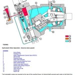 John Deere 655K Crawler Loader Diagnostic Operation Test Manual TM12720