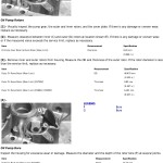 John Deere Z915B to Z960R ZTrack Mowers Technical Manual TM127619