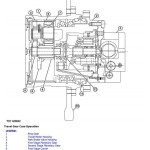 John Deere 35G Excavator Diagnostic Operation Test Manual TM12891