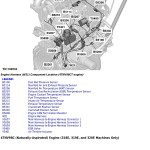John Deere 318E 320E 324E Skid Steer Loader Operation Test Technical Manual TM13006X19