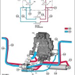 John Deere 318E 320E 324E Skid Steer Loader Operation Test Technical Manual TM13006X19