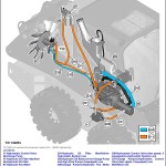 John Deere 318E 320E 324E Skid Steer Loader Operation Test Technical Manual TM13006X19