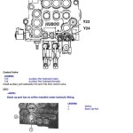 John Deere 318E 319E 320E 323E Skid Steer Compact Track Loader Repair Technical Manual TM13012X19
