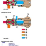 John Deere W235 Self-Propelled Draper Windrower Diagnostic Test Manual TM130219