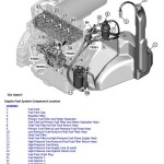 John Deere 326E Skid Steer Loader Diagnostic Test Manual TM13089X19