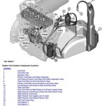 John Deere 326E Skid Steer Loader Diagnostic Operation Test Manual TM13090X19