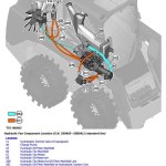 John Deere 326E Skid Steer Loader Diagnostic Operation Test Manual TM13090X19