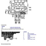 John Deere 326E Skid Steer Loader Repair Technical Manual TM13092X19