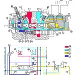 John Deere 803MH 853MH Tracked Harvester Diagnostic Operation Test Manual TM13149X19