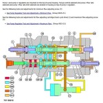 John Deere 160GLC Excavator Operation Test Manual TM13192X19