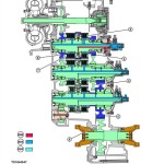 John Deere 824K Series II 4WD Loader Diagnostic Operation Test Manual TM13221X19