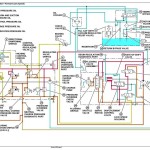 John Deere 244K 244K-II 324K Compact Loader Diagnostic Operation Test Manual TM13278X19