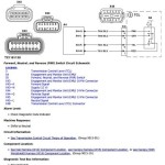 John Deere 310L Backhoe Loader Diagnostic Operation Test Manual TM13293X19