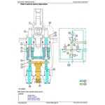 John Deere 310SL Backhoe Loader Operation Test Manual TM13297X19