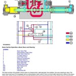 John Deere 544K 4WD Loader Diagnostic Operation Test Manual TM13363X19