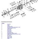 John Deere 5085E 5090E 5090EL 5100E (FT4) Tractor Service Repair Manual TM134519