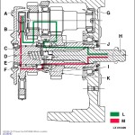 John Deere 1654 to 2104, 6165J to 6210J Tractor Diagnostic Technical Manual TM135719