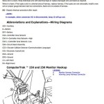 John Deere 1700 1710 1720 1730 1750 1780 Integral Planter Frame Diagnostic Operation Test Manual TM135919