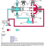 John Deere 1700 1710 1720 1730 1750 1780 Integral Planter Frame Diagnostic Operation Test Manual TM135919