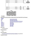 John Deere 317G Compact Track Loader Diagnostic Operation Test Manual TM13850X19