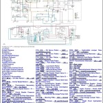 John Deere F4365 Dry Nutrient Applicator Diagnostic Technical Manual TM139919