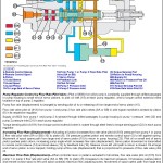 John Deere 2156G 2156GLC Log Loader Operation Test Technical Manual TM14045X19