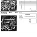John Deere FT180 Fertilizer Transfer Diagnosis Repair Manual TM140519