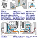 John Deere 670G 670GP 672G 672GP Motor Grader Operation Test Technical Manual TM14075X19