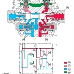 John Deere 859M Tracked Feller Buncher Operation Test Technical Manual TM14087X19