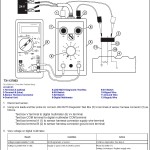 John Deere 624K-II 4WD Loader Operation Test Technical Manual TM14147X19