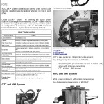 John Deere 844K-III AH 844K-III 4WD Loader Operation Test Technical Manual TM14158X19