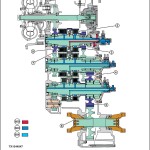 John Deere 844K-III 4WD Loader Operation Test Technical Manual TM14160X19