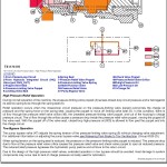 John Deere 450K 550K 650K Crawler Dozer Operation Test Technical Manual TM14162X19