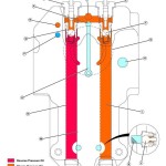 John Deere X710 X730 X734 X738 X739 Tractor Diagnostic Repair Manual TM142319