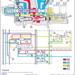 John Deere 903M 953M 959M Tracked Feller Buncher Operation Test Manual TM14263X19