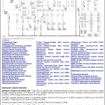 John Deere 320G 324G Skid Steer Loader Diagnostic Operation Test Manual TM14290X19