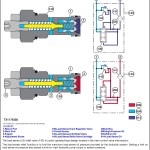 John Deere 848L-II 948L-II Skidder Diagnostic Operation Test Manual TM14335X19