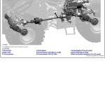 John Deere 824L 4WD Loader Operation Test Technical Manual TM14366X19