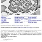 John Deere 824L 4WD Loader Operation Test Technical Manual TM14366X19