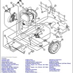 John Deere R4023 Self-Propelled Sprayer Diagnostic Test Technical Manual TM146019