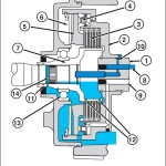 John Deere 8225R 8245R 8270R 8295R 8320R 8335R 8345R 8370R 8400R Tractor Diagnostic Manual TM146419