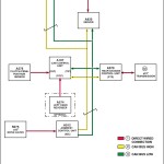 John Deere 8320RT 8345RT 8370RT Tractor Diagnostic Technical Manual TM146619