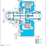 John Deere 9370R to 9620RX Tractor Diagnostic Technical Manual TM146819